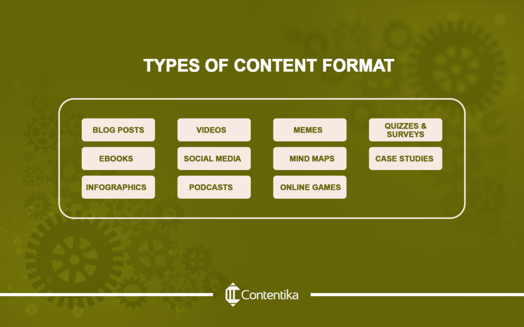 Types of content Format 