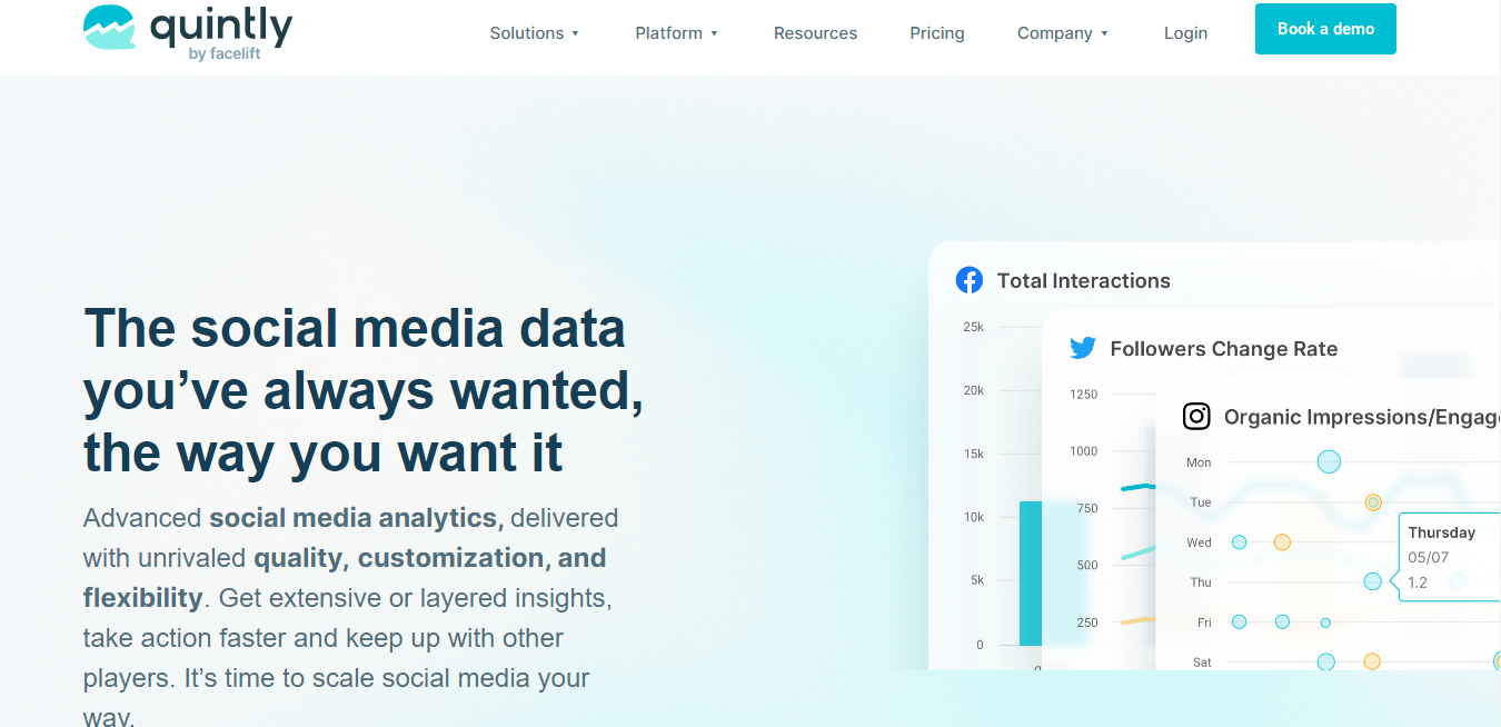 11 Content Marketing Analytic Tools You Need to Use Today