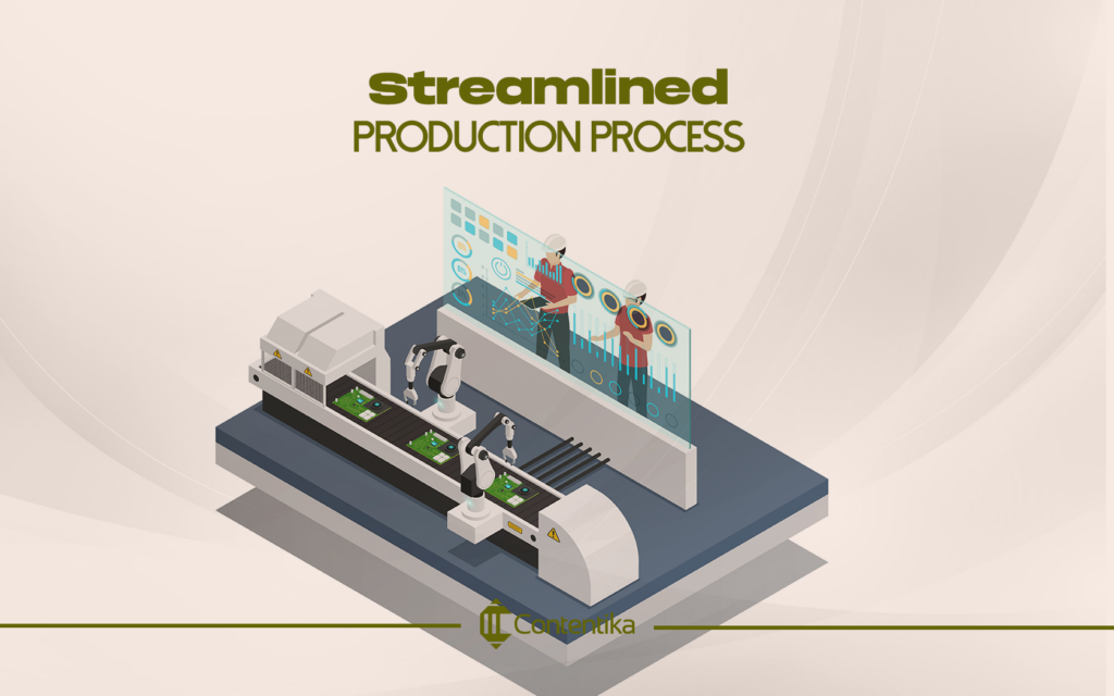 Streamlined Production Process