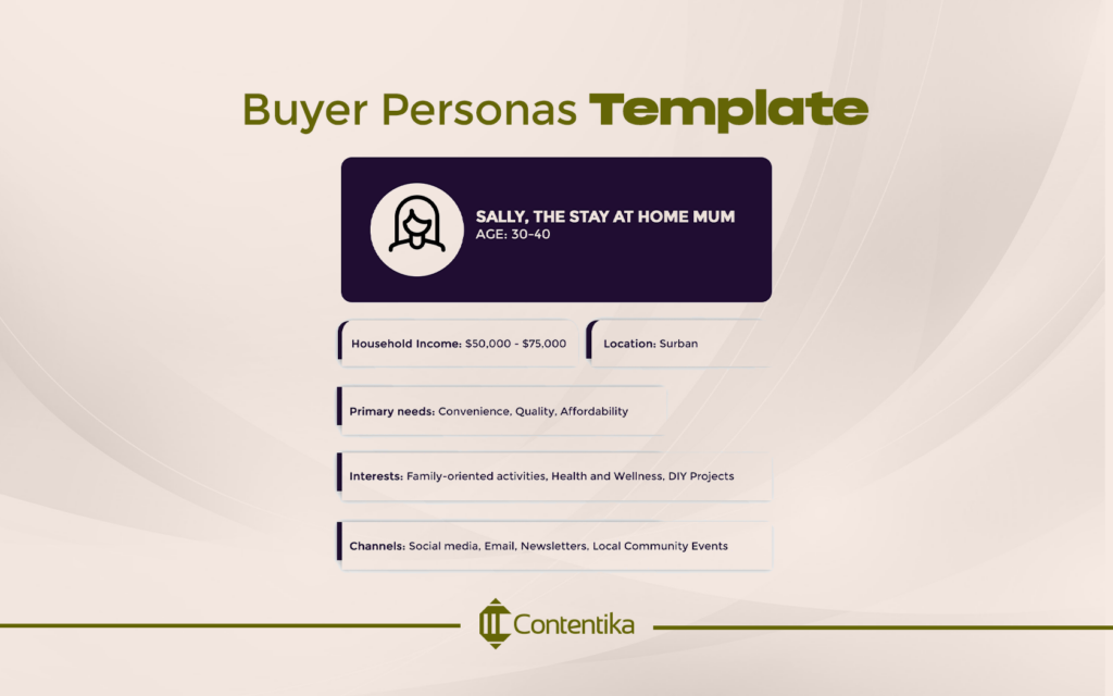 Buyer Personas Template