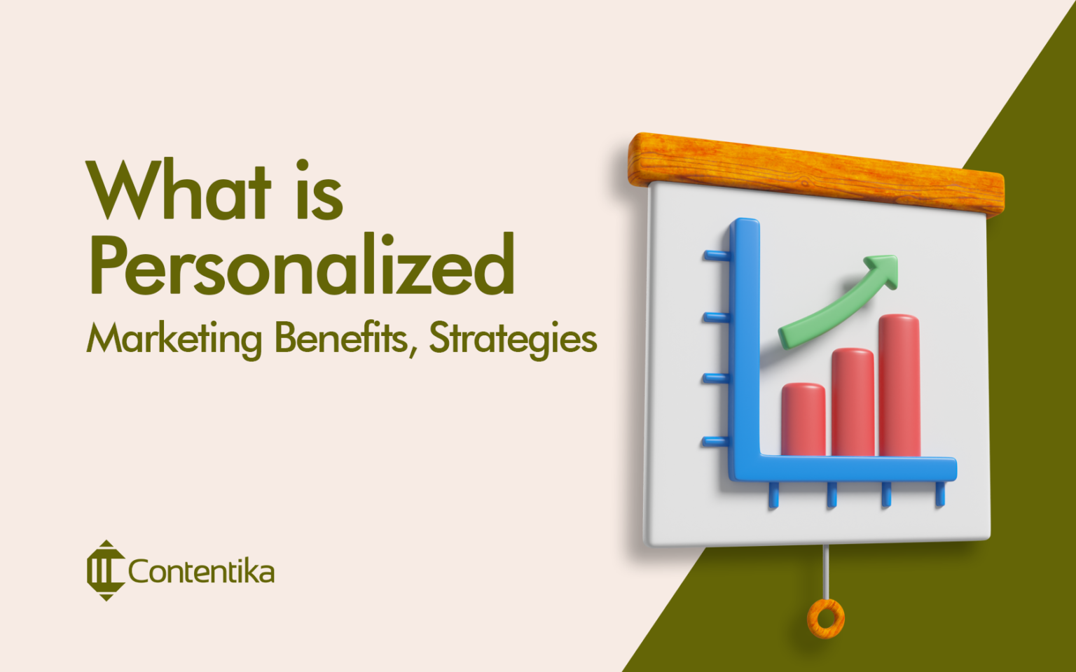 What Is Personalized Marketing Benefits Strategies And Examples