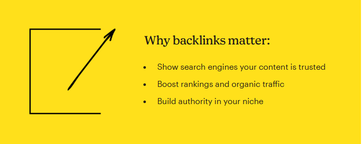 why backlinks matter in SEO 