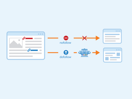 How Google Treats DoFollow and NoFollow Links Today