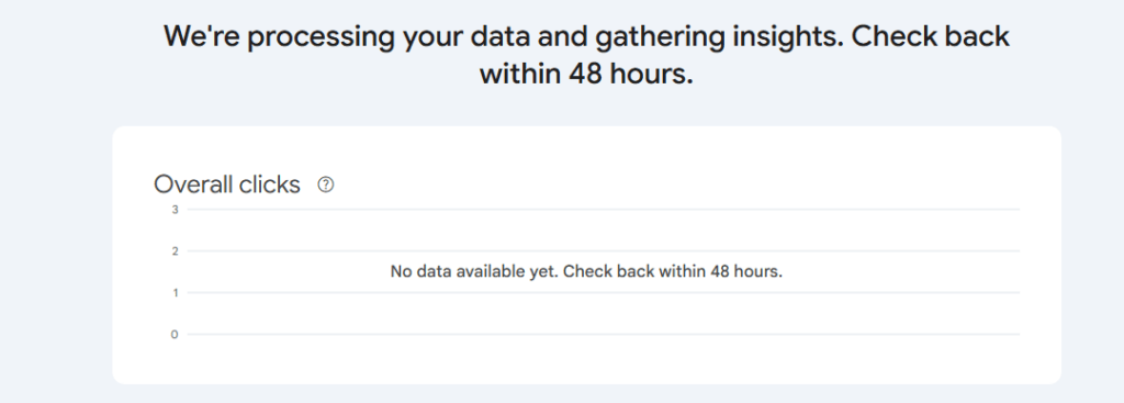 A Google Search Console data screen displaying 'No data available yet. Check back within 48 hours' with an overall clicks chart.